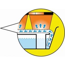 Bewateringstray Voor Op De Vensterbank - Ca. 75 × 17 × 4 Cm 5 Bewateringstray Voor Op De Vensterbank - Ca. 75 × 17 × 4 Cm -EDIALUX Verkoop 2025 bewateringstray vensterbank 1490208506 1 600