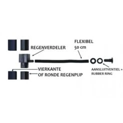 Koppelstuk Regenpijp - Waterton -EDIALUX Verkoop 2025 koppelstuk regenpijp waterton 1484056949 3 600